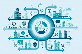 物聯(lián)網(wǎng)關鍵開發(fā)技術培訓 20個限時名額，邀好友助力贏取最低價席位